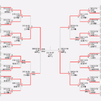 【応援御礼】第２６回全日本高等学校女子サッカー選手権大会出場